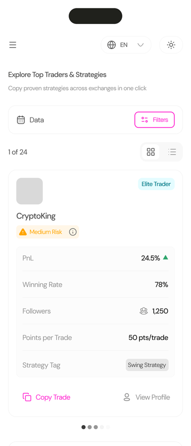 Verified trader dashboard