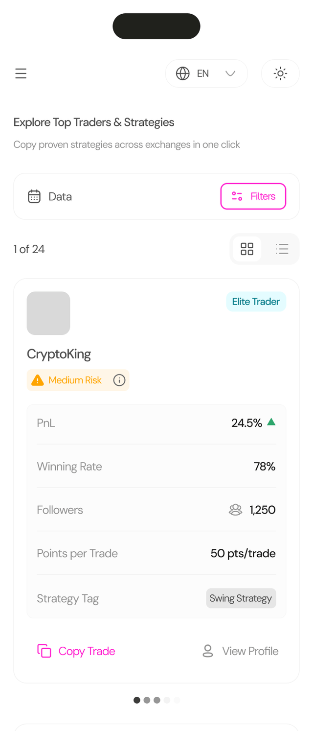 Verified trader dashboard