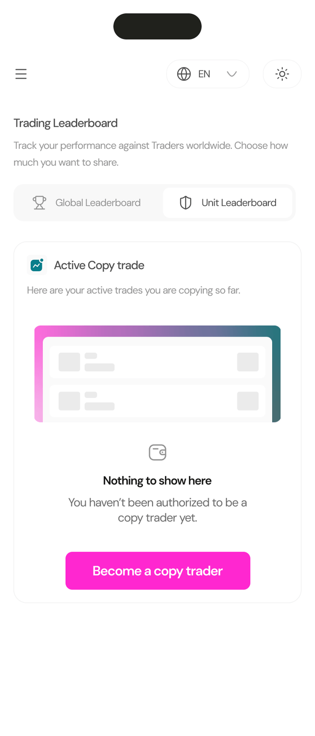 Elite trader dashboard