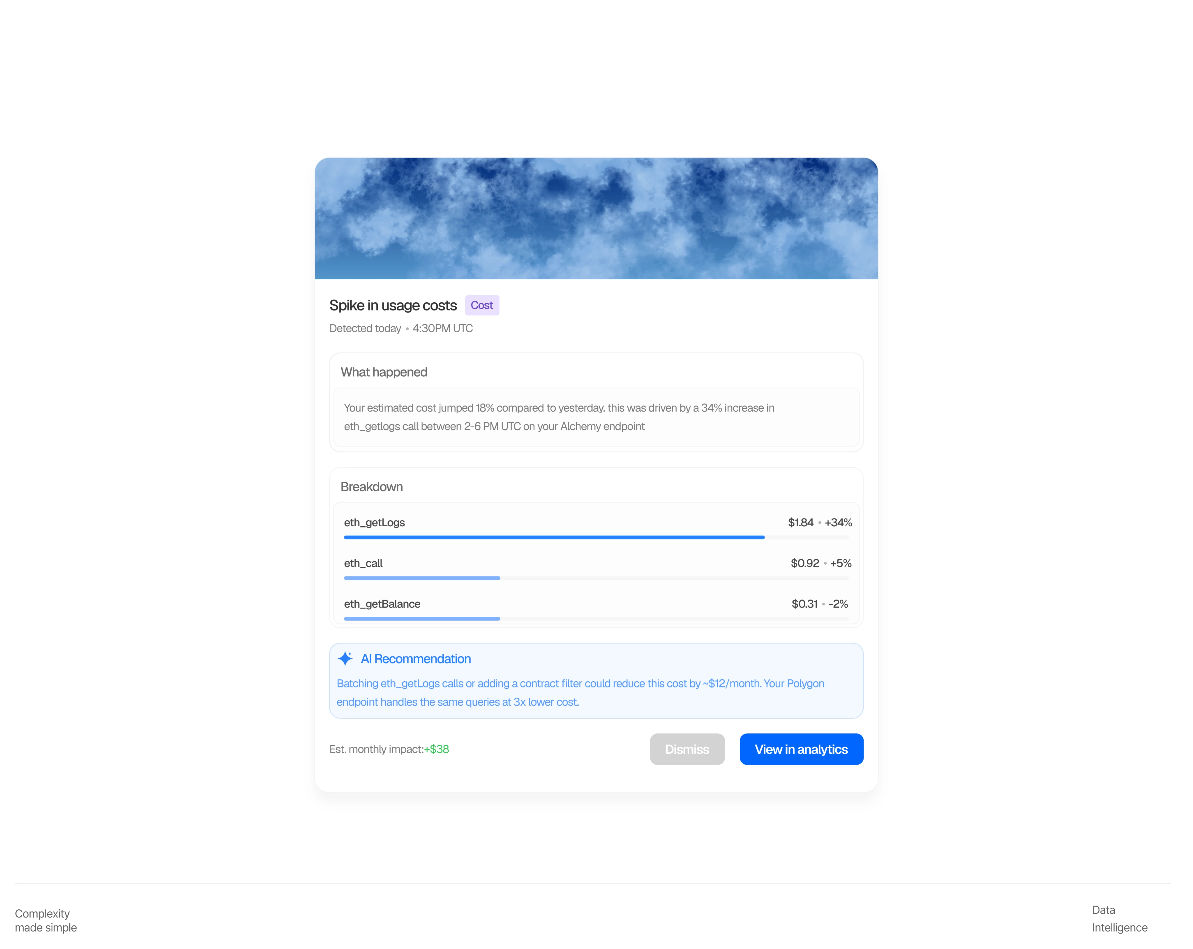 Core flows dashboard preview